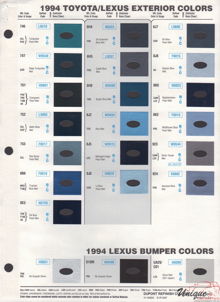 1994 Toyota Paint Charts DuPont 3